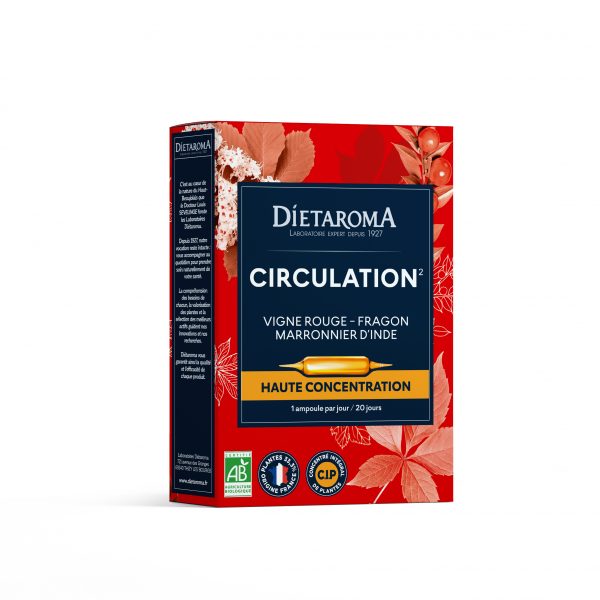CIP circulation